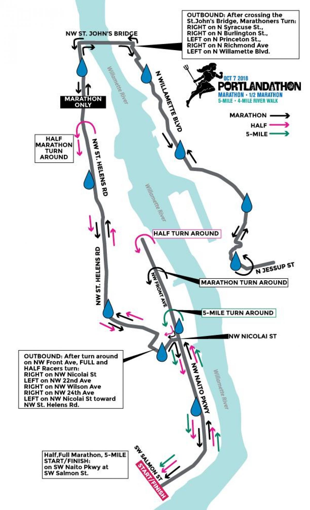 mapa Portland maraton